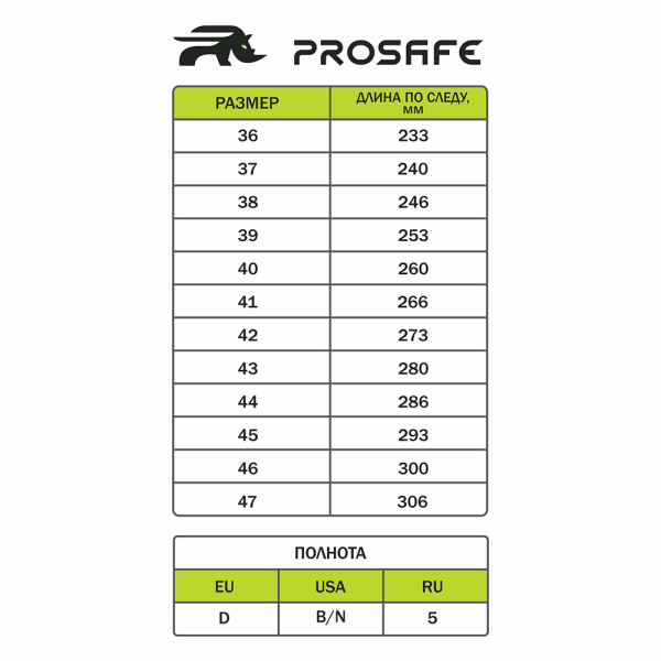 Ботинки мод. 14ТС, кожа иск.мех, ПУ/ТПУ, МП, МС