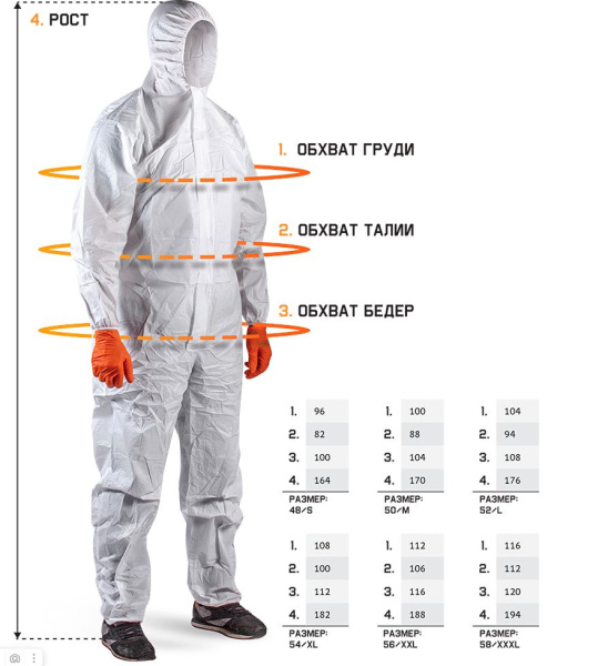 JPC75B Комбинезон многоразовый защитный с антистат. св-ми, из ткани 100% полиэфир, синий (ЧЗ)