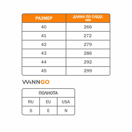 Полуботинки мужские WANNGO арт.WG2-23-NT-1 черные